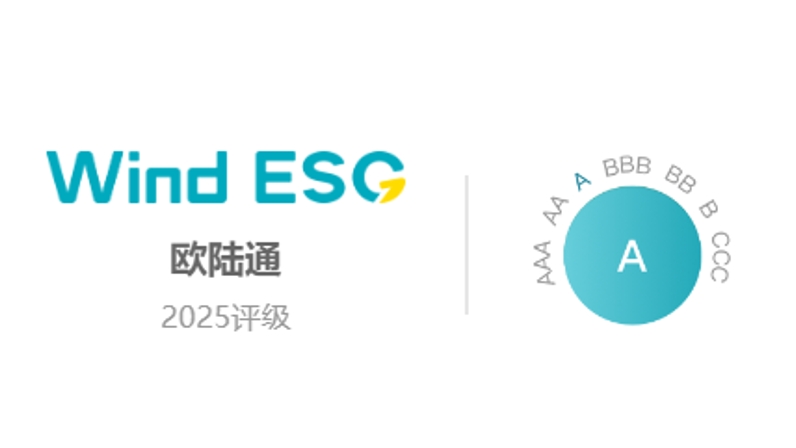 ag真人平台官方Wind ESG评级提升至“A”级，可持续发展能力获权威认证